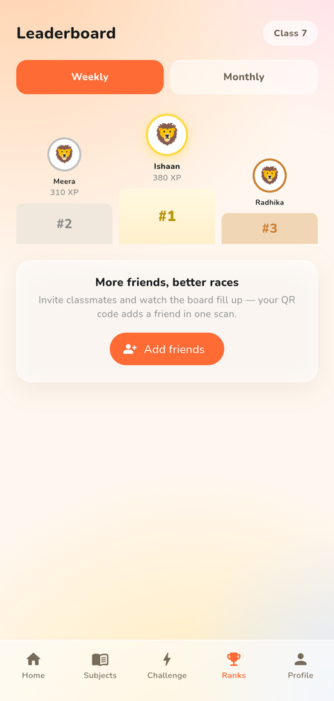 Weekly leaderboard for the child's class