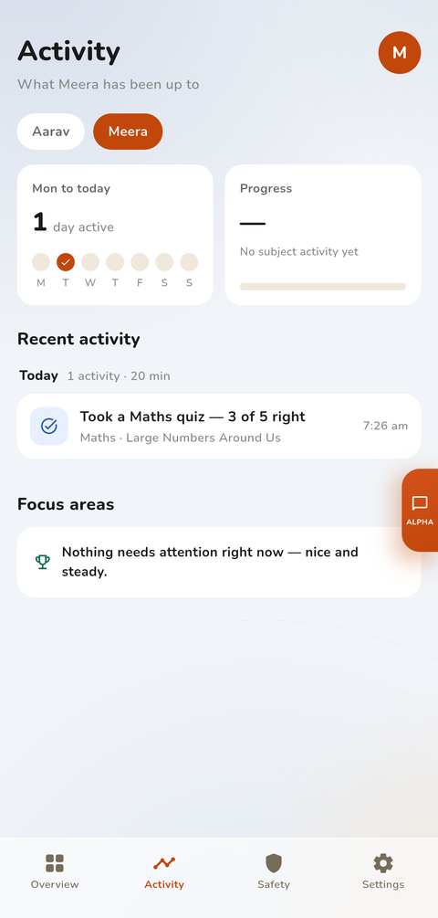 Parent Activity tab showing days active this week, the latest quiz result and focus areas