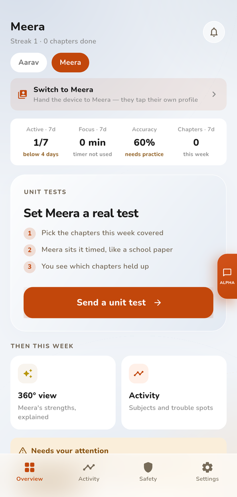 Parent dashboard overview with weekly activity, accuracy, unit tests and the child switcher