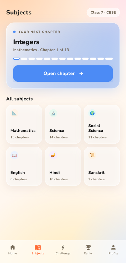 Subject list for the child's class, each with its own colour and progress